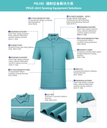 POLO-shirt Sewing Equipment Solutions
