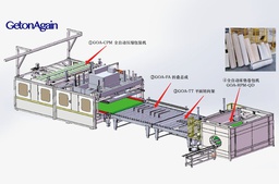 全自动床垫卷压包装线 GOA-FCR